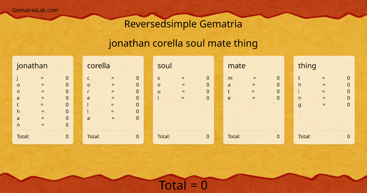 jonathan corella soul mate thing in reversedsimple Gematria